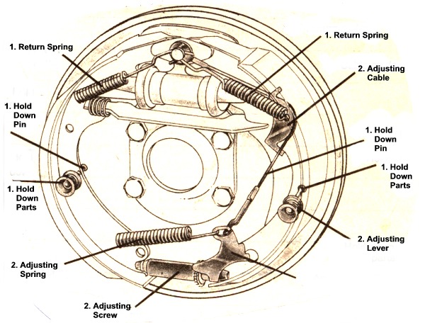 Chrysler 8-3/4 disc brakes