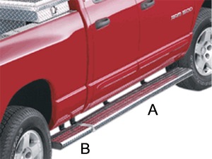 Hansen Styling Parts - Laderaumabdeckung für Dodge Ram